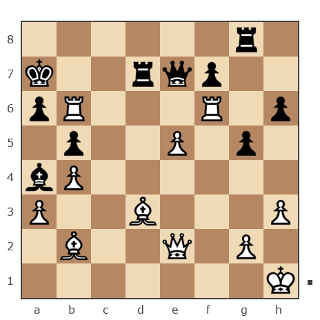 Game #2375905 - Kozlov Mihail Urivich (st1lyga) vs Александр Борисович (Klarissima)