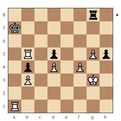 Game #7852104 - сергей александрович черных (BormanKR) vs Shlavik