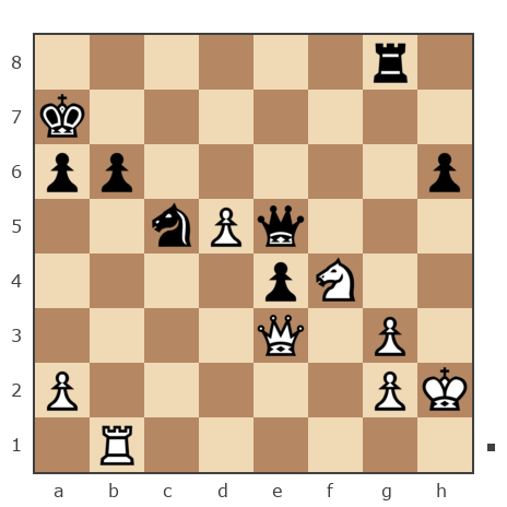 Game #7822592 - Shaxter vs Сергей (Бедуin)
