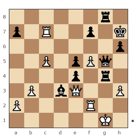 Game #7849923 - Борис Абрамович Либерман (Boris_1945) vs Игорь Владимирович Кургузов (jum_jumangulov_ravil)