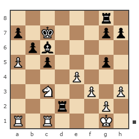 Game #7760818 - Че Петр (Umberto1986) vs Vell