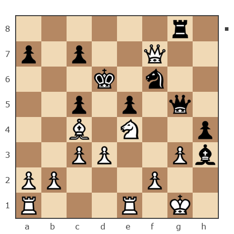 Game #7874908 - Sergej_Semenov (serg652008) vs Николай Михайлович Оленичев (kolya-80)