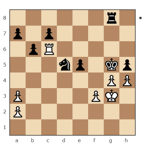 Game #5808087 - Александр (kart2) vs Игорь Владимирович Кургузов (jum_jumangulov_ravil)