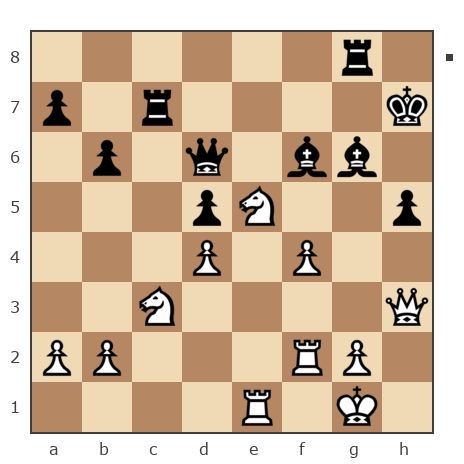 Game #7851055 - Вася Василевский (Vasa73) vs Александр Владимирович Рахаев (РАВ)