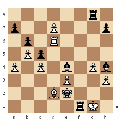 Game #7506034 - Sergey D (D Sergey) vs Михаил (GOREZ)
