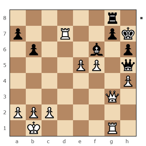 Game #7881784 - Игорь Аликович Бокля (igoryan-82) vs Павел Николаевич Кузнецов (пахомка)