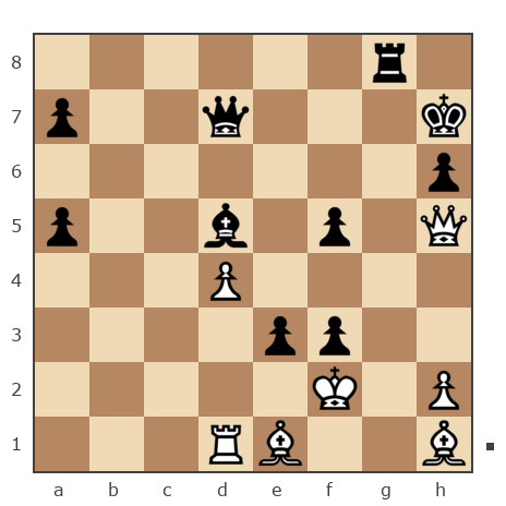 Game #3545405 - DIMSON75 vs Михаил Дмитриевич Соболев (Mefodiy-chudotvorets)