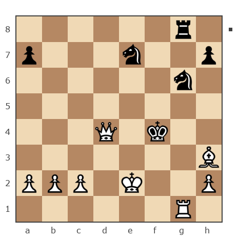 Game #7811076 - Spivak Oleg (Bad Cat) vs Михалыч мы Александр (RusGross)