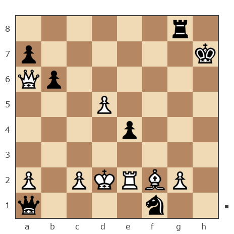 Партия №7807184 - Шахматный Заяц (chess_hare) vs Илья (I-K-S)