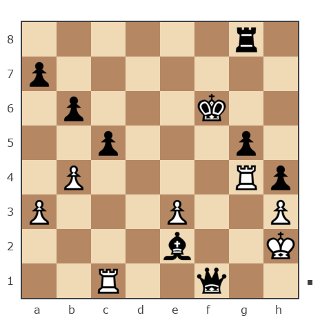 Game #7773875 - Олег (ObiVanKenobi) vs Aurimas Brindza (akela68)