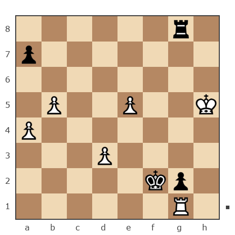 Game #199587 - Женя (псайданский) vs Сергей (eSergo)