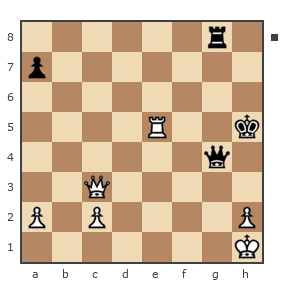 Game #945353 - Руслан (zico) vs Андрей (AHDPEI)