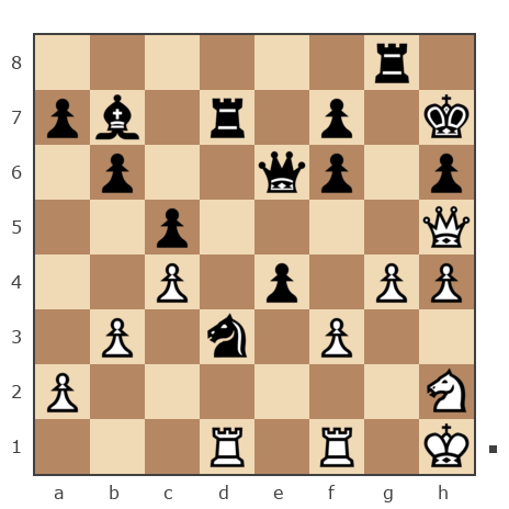 Game #7811766 - Елена Григорьева (elengrig) vs Владимир Ильич Романов (starik591)