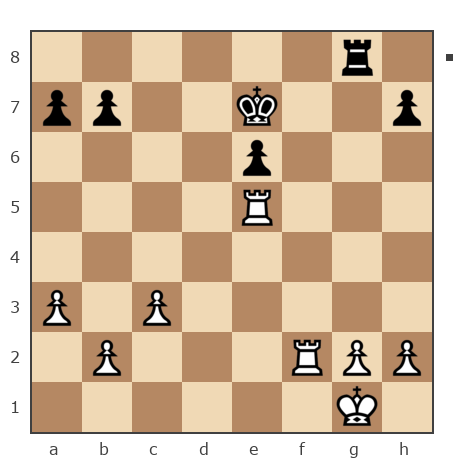 Game #7639079 - Припоров (prip) vs Ivan Ivanovich Ivanov (hussar)