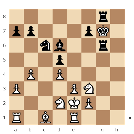 Game #2522908 - Олег Небышинец (avensis981) vs Рубанов Константин Викторович (Kastrulya)