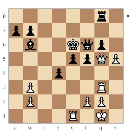 Game #7422053 - bagira72 (bagira2) vs Андрей (Станис)