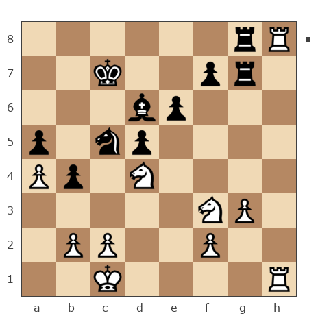 Game #4054861 - Чайка Леонид (ChakLI) vs Burger (Chessburger)