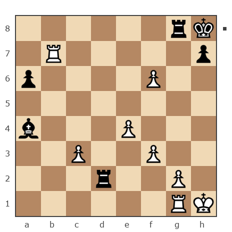 Game #1855507 - Vsevolod (seva_shilon) vs Руслан (zico)