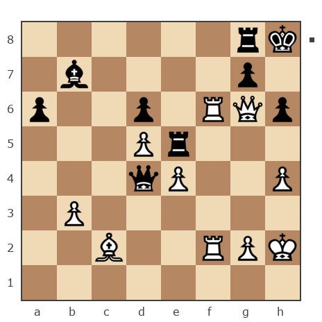 Game #7775638 - Варлачёв Сергей (Siverko) vs Борис (borshi)