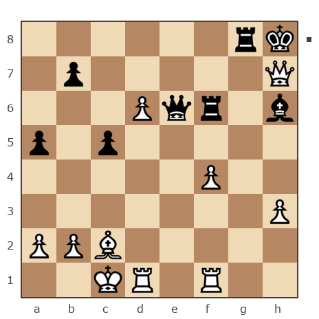 Game #7750501 - Виктор (Victorian) vs Евгений Куцак (kuzak)