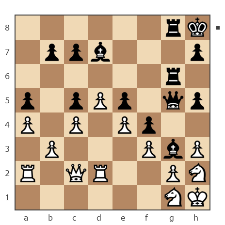 Game #7758034 - Александр Алексеевич Ящук (Yashchuk) vs Виталий (klavier)