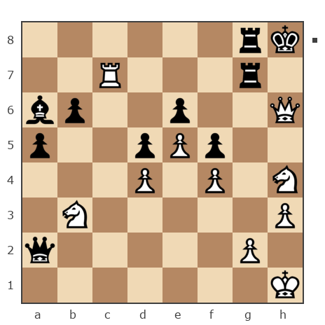 Game #7162992 - Игорь Аликович Бокля (igoryan-82) vs Рыжов Эрнест (codeman)
