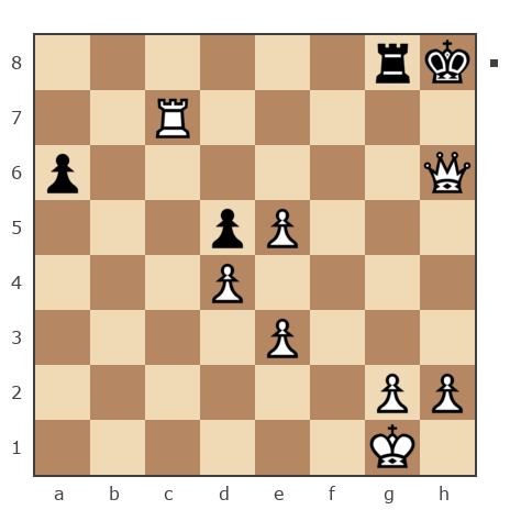 Game #7874817 - Лисниченко Сергей (Lis1) vs Slepoj 20
