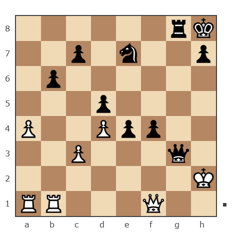 Game #7775478 - Дмитрий Желуденко (Zheludenko) vs Кирилл (kirsam)
