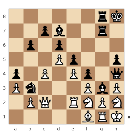 Game #7728603 - Shahnazaryan Gevorg (G-83) vs Владимир (redfire)