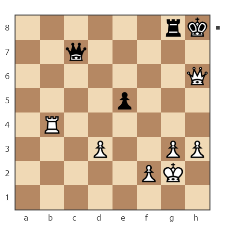 Game #7862071 - Антенна vs Петрович Андрей (Andrey277)