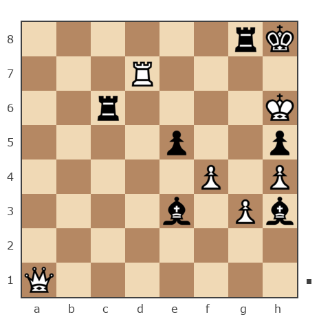 Game #7525097 - Тырышкин (Vladimir2009) vs Сергей Владимирович Лебедев (Лебедь2132)