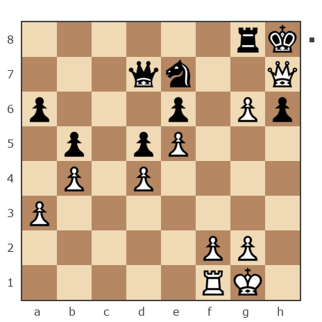 Game #7876083 - contr1984 vs Ашот Григорян (Novice81)