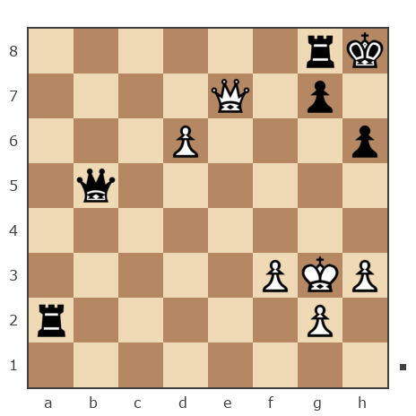 Game #7876082 - contr1984 vs Андрей (Андрей-НН)