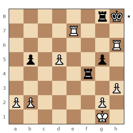 Game #6829180 - Балбесов Артём Батькович (Romashkin) vs Данил (leonardo)