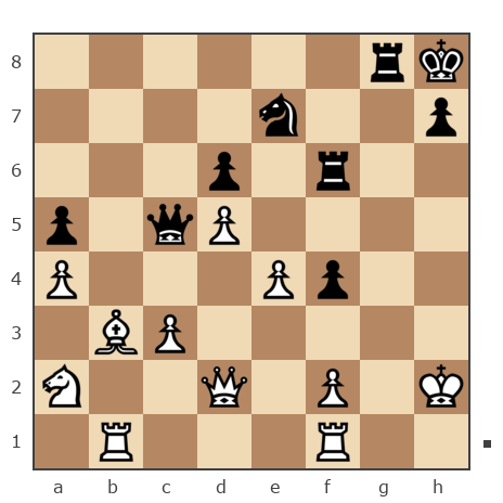 Game #7867388 - Варлачёв Сергей (Siverko) vs Евгений Вениаминович Ярков (Yarkov)