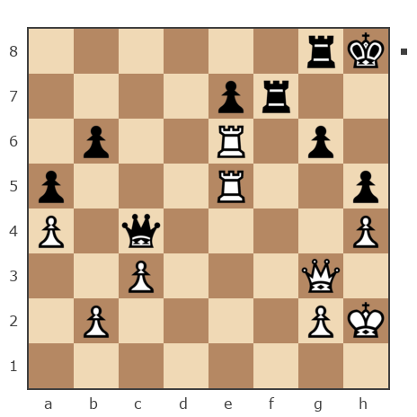 Game #7771256 - Андрей (Not the grand master) vs Сергей Николаевич Коршунов (Коршун)