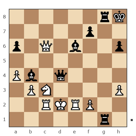 Game #7804113 - Дмитрий (dimaoks) vs Гулиев Фархад (farkhad58)