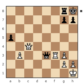 Game #7794674 - Антон (kamolov42) vs Павел Григорьев