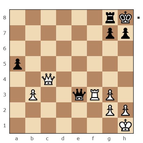 Game #7794674 - Антон (kamolov42) vs Павел Григорьев