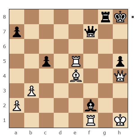 Game #7828607 - [User deleted] (DAA63) vs Николай Дмитриевич Пикулев (Cagan)