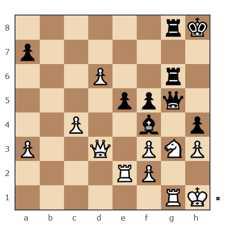Game #7787584 - Лев Сергеевич Щербинин (levon52) vs Владимир (Hahs)