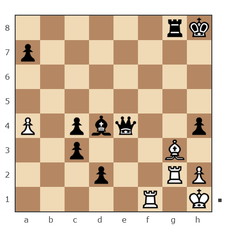 Game #6040939 - Михаил Корниенко (мифасик) vs Виталий (medd)