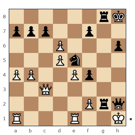Game #7745220 - Олег (ObiVanKenobi) vs Lenar Ruzalovich Nazipov (Lencom)