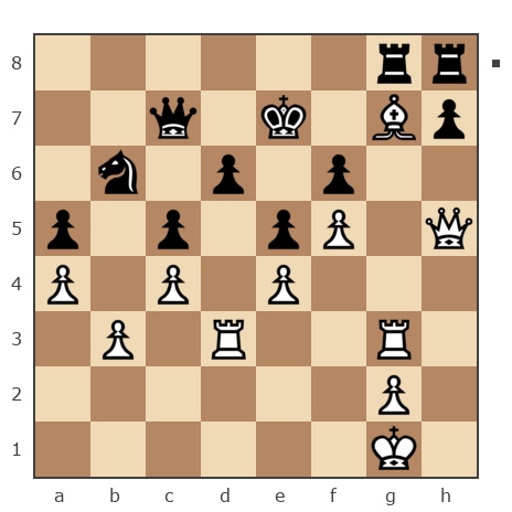 Game #7822200 - Serij38 vs Даниил (Викинг17)