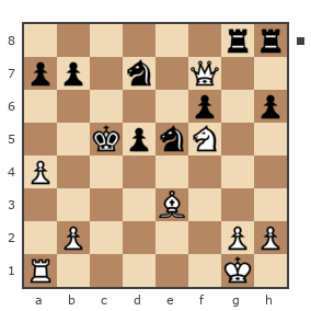 Game #7788937 - Анатолий Алексеевич Чикунов (chaklik) vs Лисниченко Сергей (Lis1)
