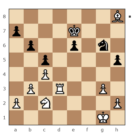 Партия №7854959 - Шахматный Заяц (chess_hare) vs Алекс (shy)