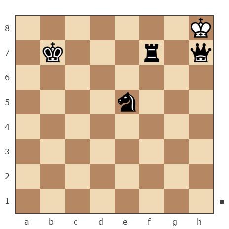 Game #7870440 - contr1984 vs Андрей (Андрей-НН)