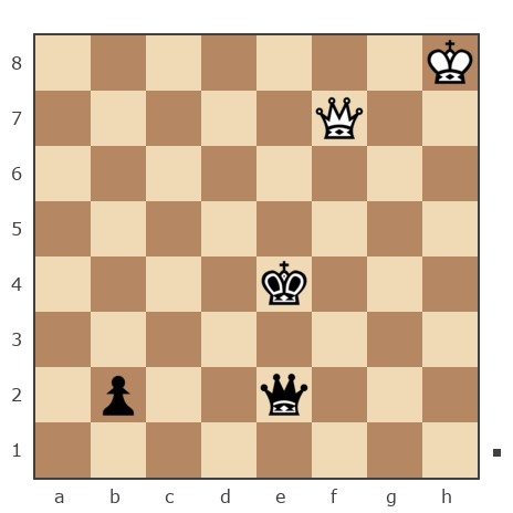 Game #5470422 - Рыжий Кот vs алексей (catharsis1987)