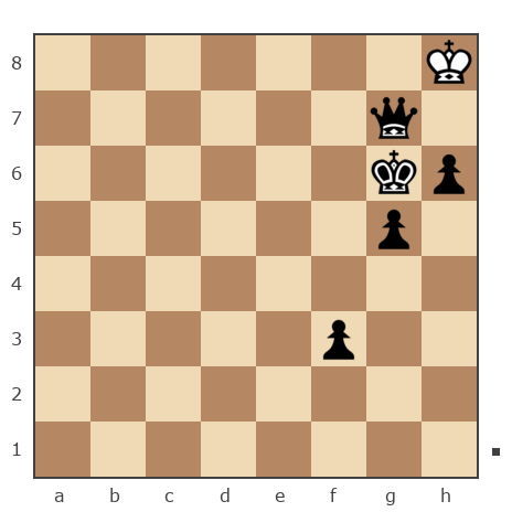 Game #7802066 - Задунайский Вадим (MWD) vs Ivan (bpaToK)