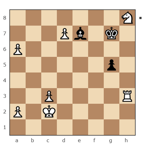 Game #3263034 - Евгений (Kolov) vs Игорь Владимирович Кургузов (jum_jumangulov_ravil)